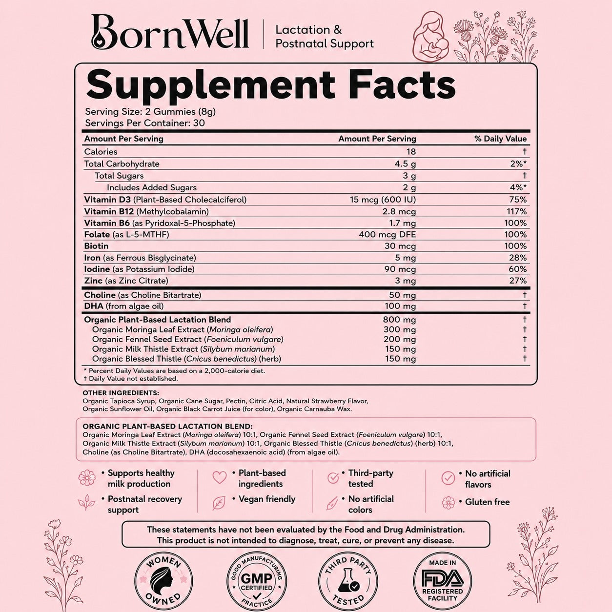 BornWell Lactation Gummies™