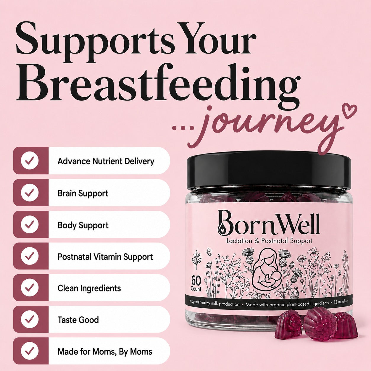 BornWell Lactation Gummies™