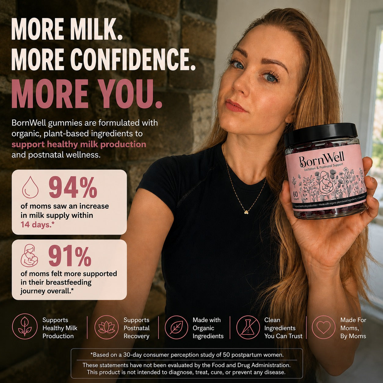 BornWell Lactation Gummies™