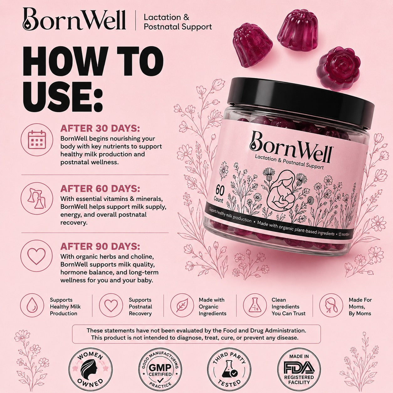 BornWell Lactation Gummies™