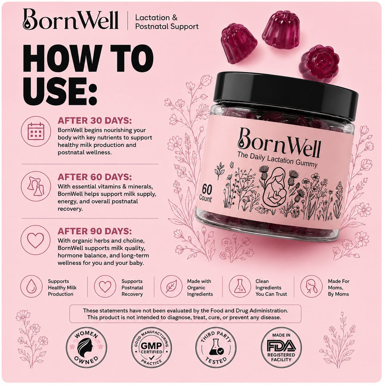 BornWell Lactation Gummies™