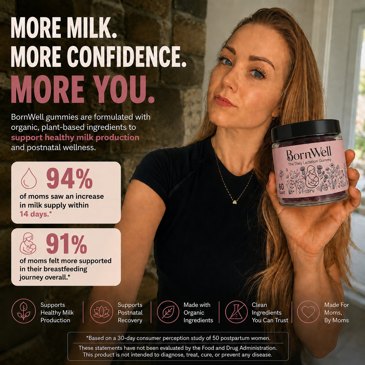 BornWell Lactation Gummies™