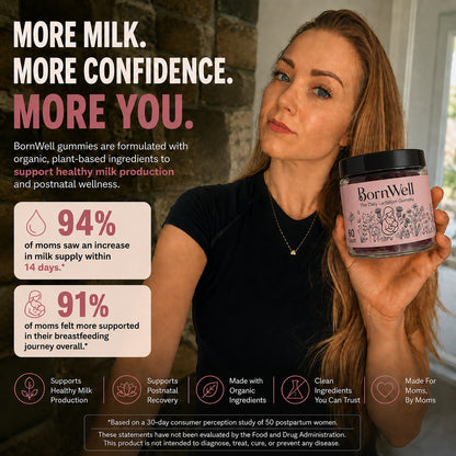 BornWell Lactation Gummies™