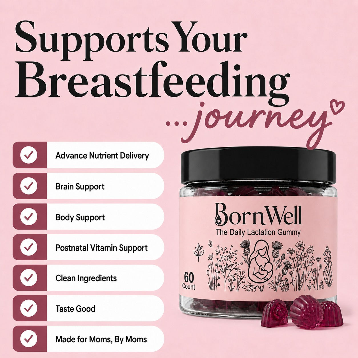 BornWell Lactation Gummies™