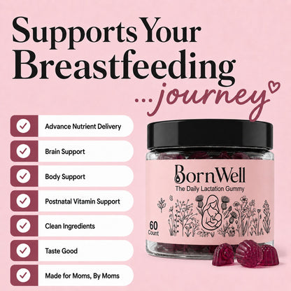 BornWell Lactation Gummies™